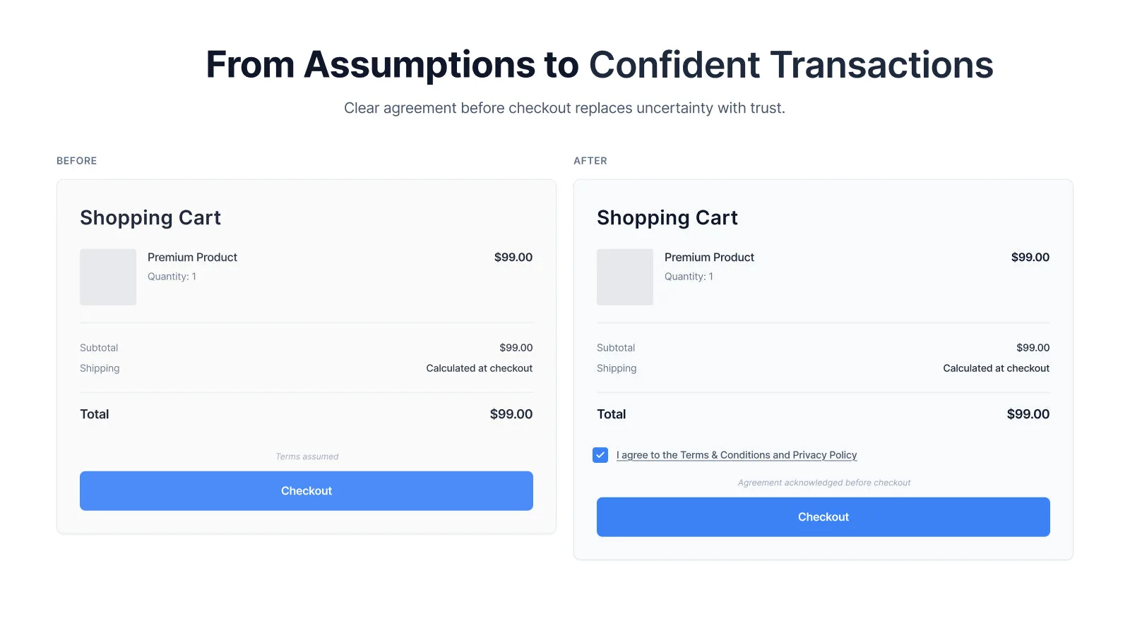 Shopify cart before and after adding the I Agree terms checkbox