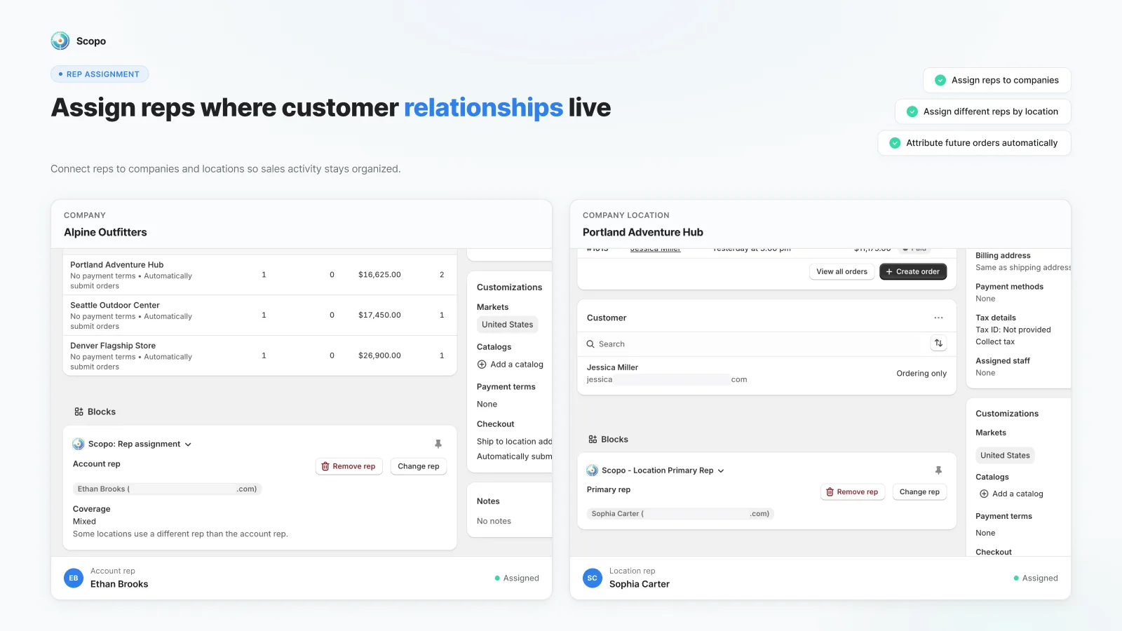 Scopo interface for assigning Shopify B2B companies and locations to sales representatives